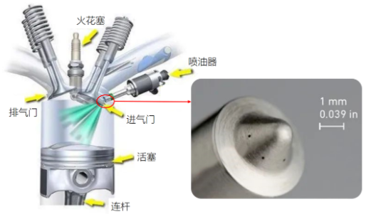 【兆恒機械】小于150μm的微細加工用什么方法高效可靠