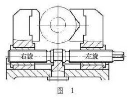 【兆恒機械】高精度制作簡便的螺旋對中夾緊裝置