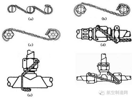 【兆恒機(jī)械】飛機(jī)火箭的螺栓為啥在超高沖擊力下也不松動(dòng)？