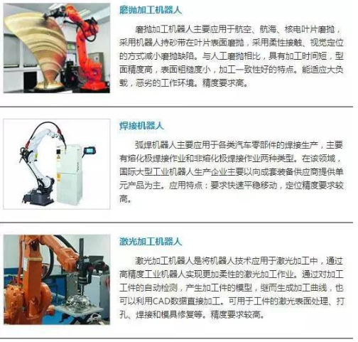 【兆恒機(jī)械】點(diǎn)亮未來的領(lǐng)舞者——工業(yè)機(jī)器人簡(jiǎn)介