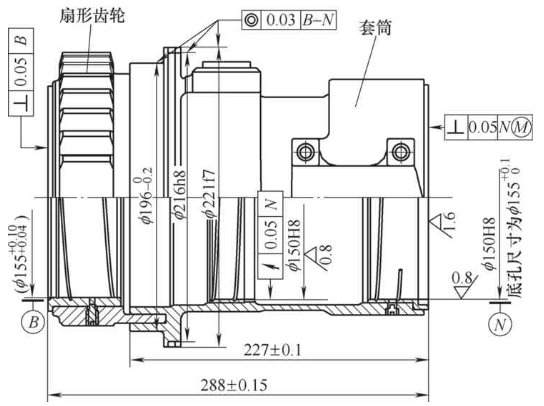 【兆恒機(jī)械】飛機(jī)起落架套筒類(lèi)零件加工