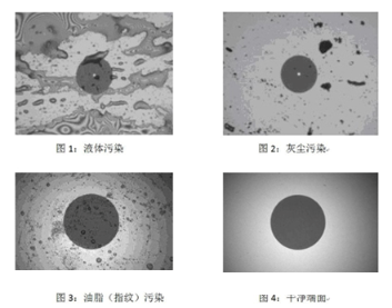 【兆恒機(jī)械】光纖連接器端面的檢測與清潔方法