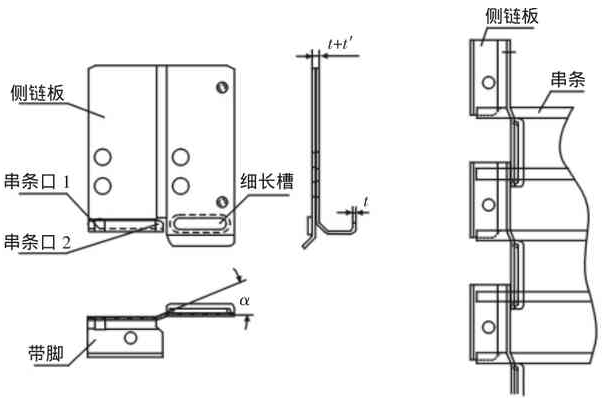 【兆恒機(jī)械】自堆式螺旋輸送帶的結(jié)構(gòu)分析與優(yōu)化