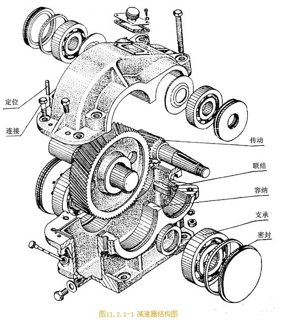 【兆恒機(jī)械】機(jī)械工程師總結(jié)出零件的結(jié)構(gòu)知識(shí)！