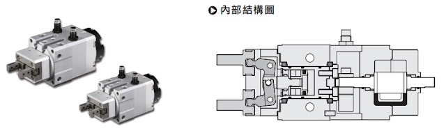 [行業(yè)知識]夾具、治具、模具到底有何區(qū)別？